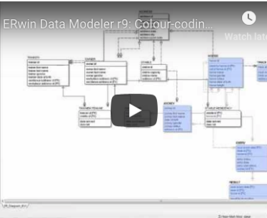 data modeler