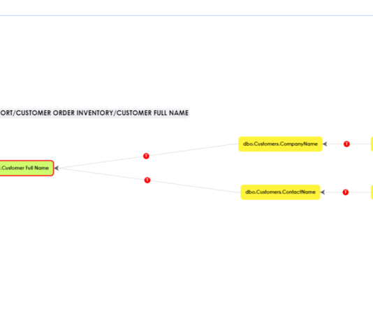 MappingManager3