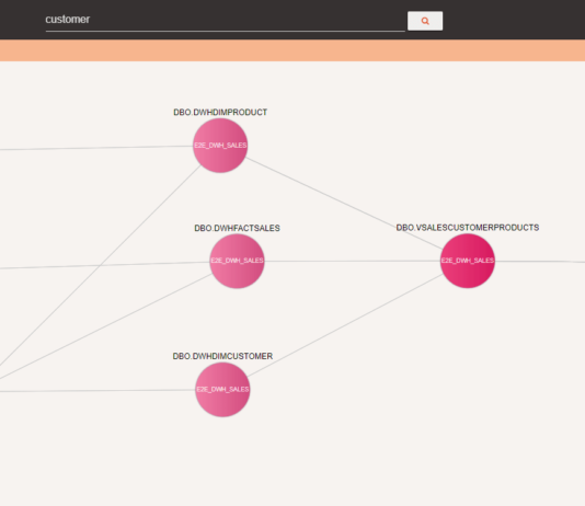 Data Lineage