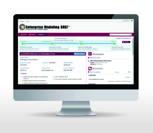 EM SOS product data model workflow