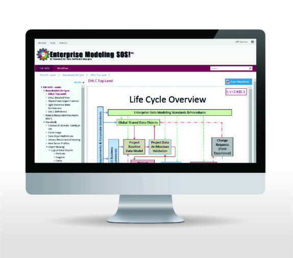 EM SOS product lifecycle overview