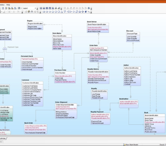 erwin Data Modeling Product CTA Banner, erwin data modeling, erwin data modeler download, erwin data modelling, erwin data modeller, erwin data modeller tutorial, erwin by quest, erwin quest. quest erwin